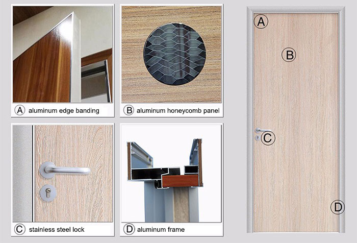 honeycomb core door