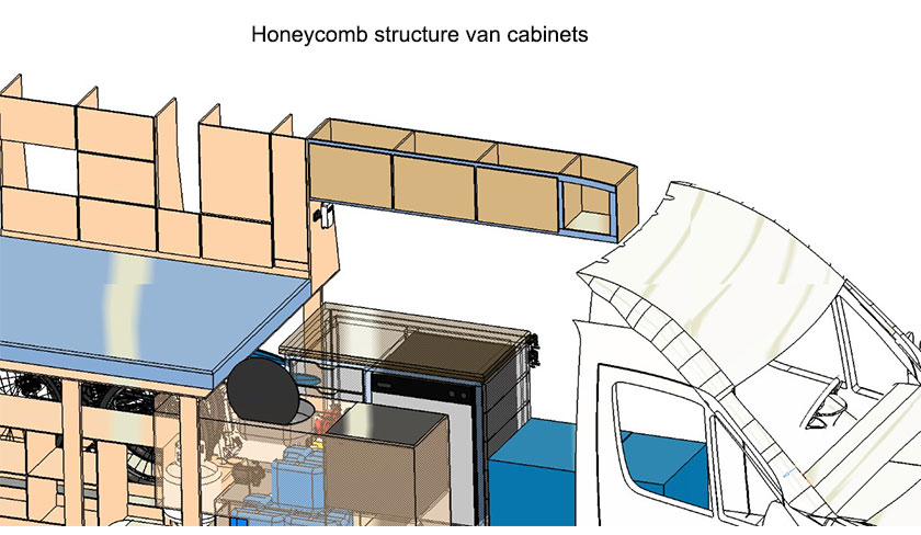 honeycomb rv cabinet