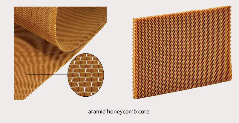 aramid honeycomb