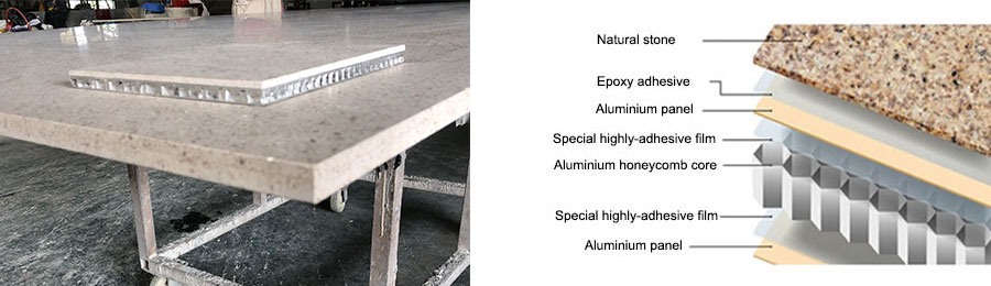 Stone honeycomb panel