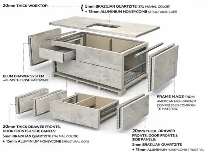 quartz honeycomb panel