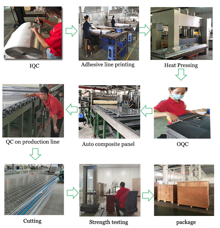 manufacturer of aluminum honeycomb panels manufacturer of aluminum honeycomb panels