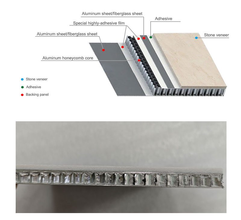 stone honeycomb panels