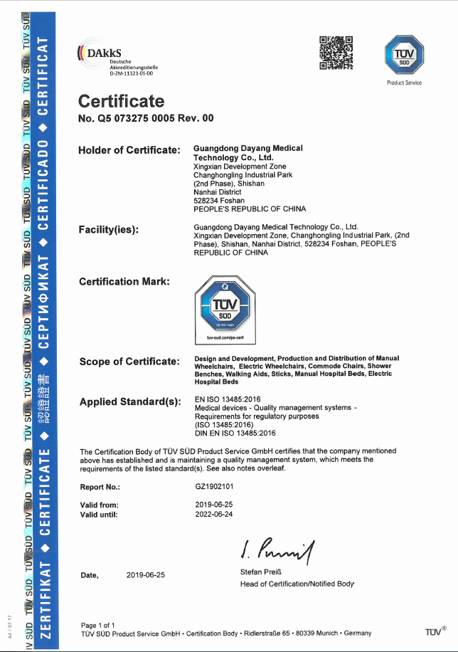 Certificazione TUV SUD products service GmbH