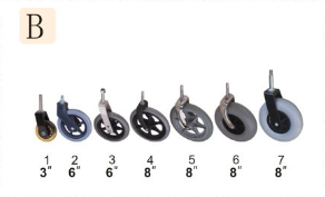 Roulette pour fauteuil roulant