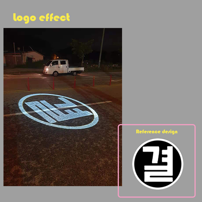 logo projector Quotes