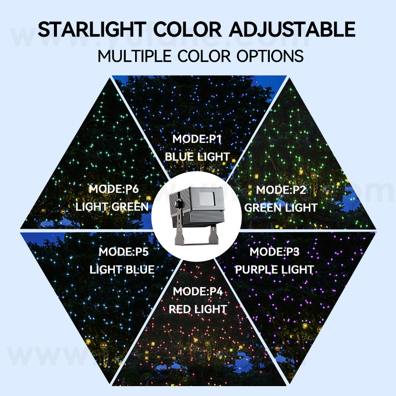 Yufan Dynamic Starry Night Projection Lamp Outdoor Atmosphere Project Lighting Park Starry Decoration Laser Light Gobo Projector