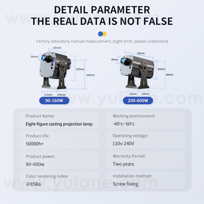 Yufan Eight Figure Static Switch Advertising Projector Light Outdoor IP67 Waterproof Ground Signboard Custom Gobo logo Projector
