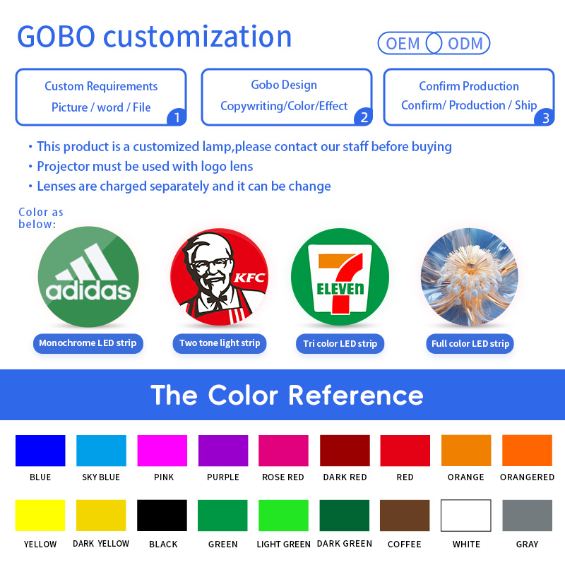 Yufan Embedded Gobo Projector Indoor Concealed Floor Guidelines Custom Pattern Signage Ceiling Advertising logo Projection Light