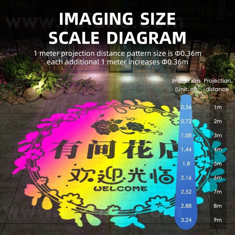 Yufan Dynamic Color Changing Light Indoor Wall Decoration Wedding Light logo Gobo Projector Outdoor Waterproof Advertising Light
