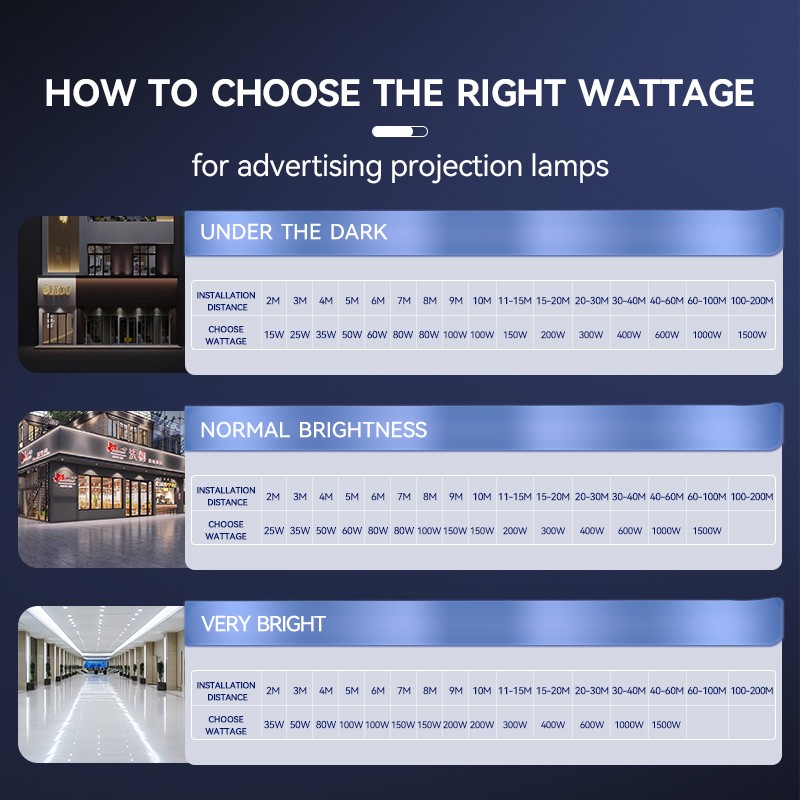 Advertising Projection Lamp