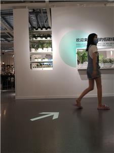 Directional Signage Projection Lamps: Your Ultimate Guide to Gobo Projectors