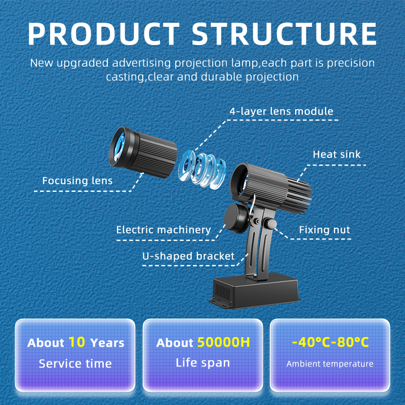 Yufan 15W gobo logo projector Excellent Bright HD Pro Aluminum Alloy Non Waterproof Indoor Wall Floor Entrance Advertising Light