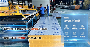 Material Plan for 6,500㎡ Electronic Plant Purification Workshop