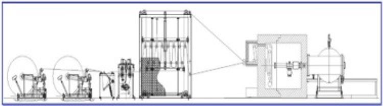 foaming machine