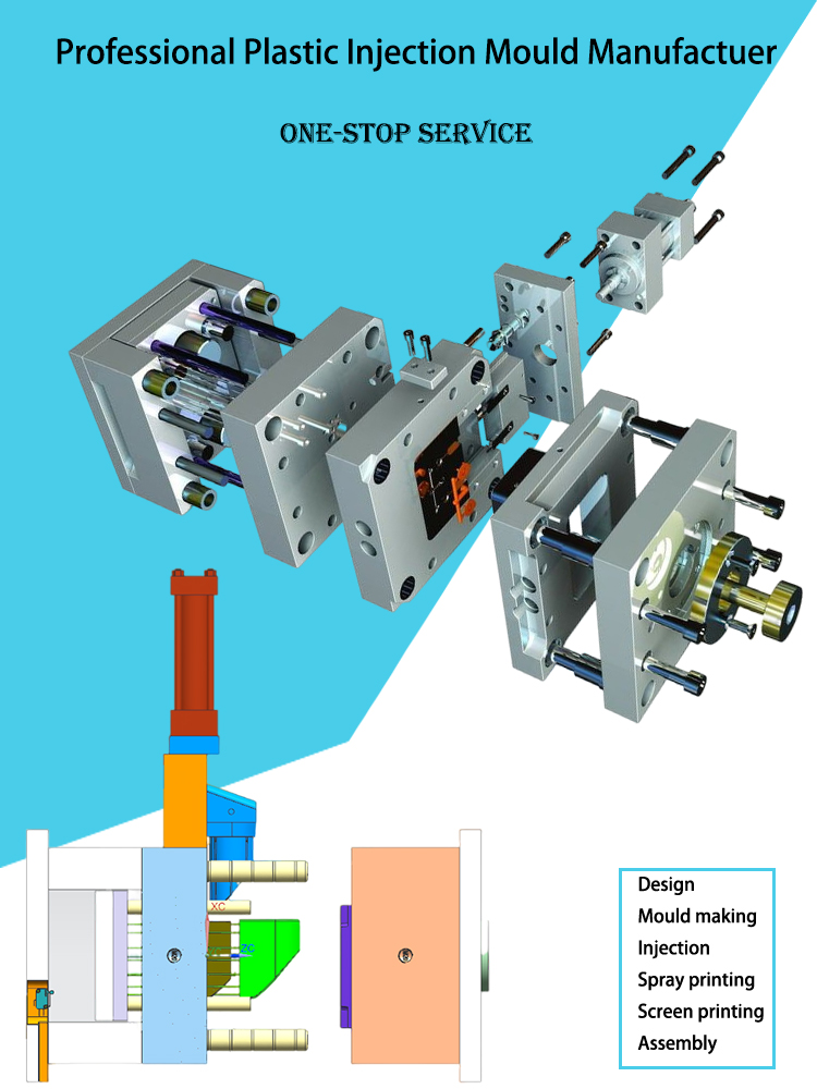 Plastic Mould for Electronics Parts