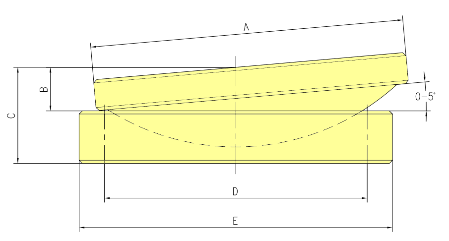 Hydraulic Cylinders