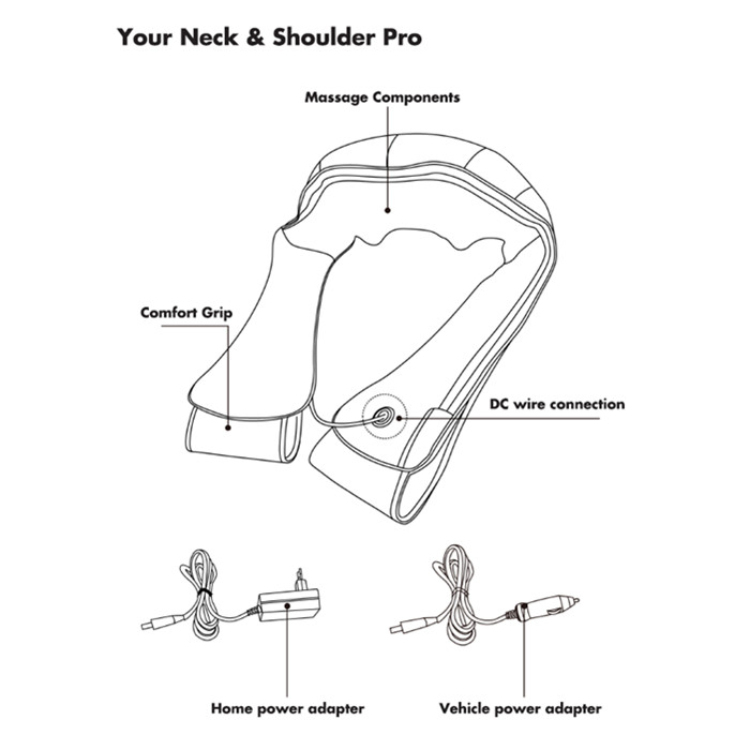 목과 어깨 마사지기