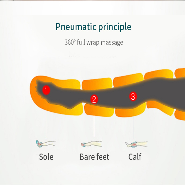 Multi-part pneumatic massage