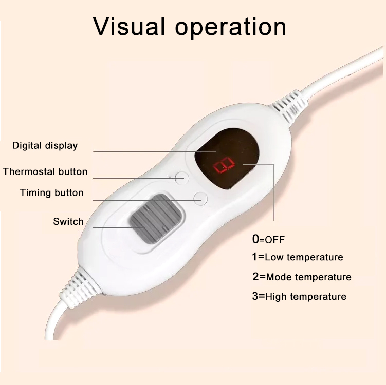 Giường đôi có thể đeo được Chăn sưởi bằng graphene nóng
