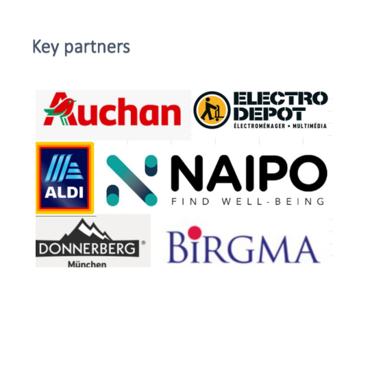 主要パートナー