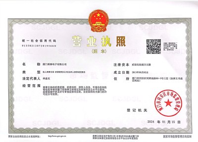 Бизнес-лицензия