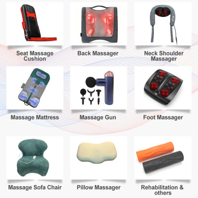 Solusi produk yang disesuaikan