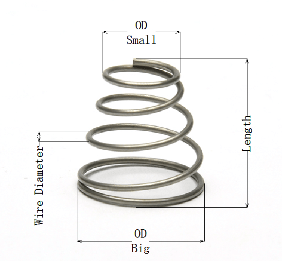 closed coil spring