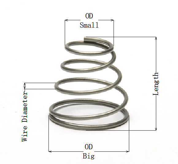 Muelles helicoidales planos pequeños, Precio bajo Muelles