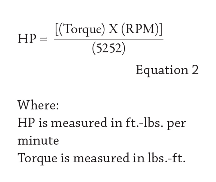 Centrifugal Pump