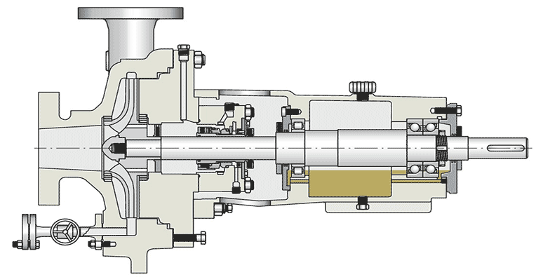 Centrifugal pumps