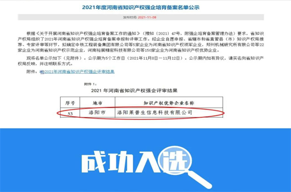 Laipson został z powodzeniem wypromowany jako „Przedsiębiorstwo Przewagi Własności Intelektualnej Prowincji Henan 2021”