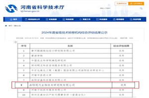 Modern Biotech was awarded the provincial outstanding technology transfer institution!