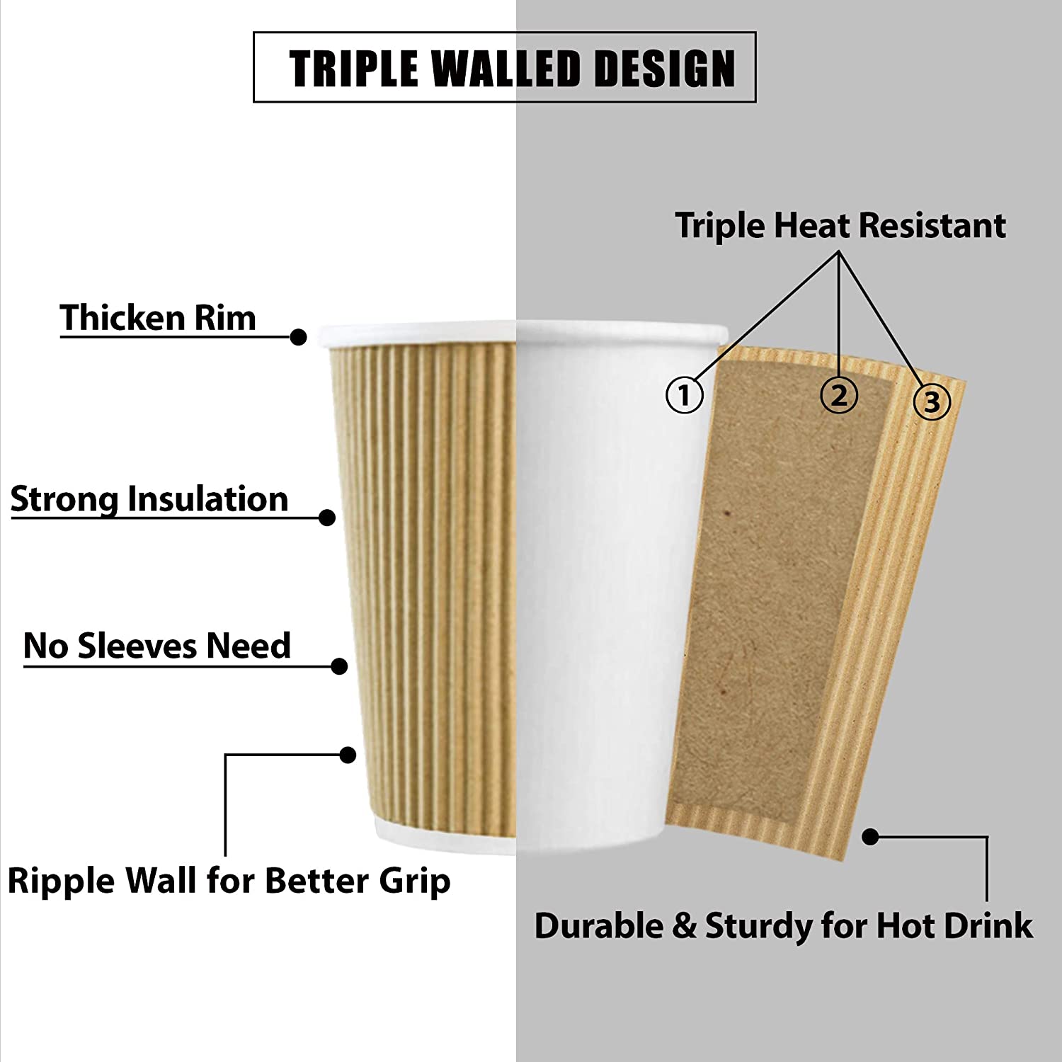 ripple wall paper cup