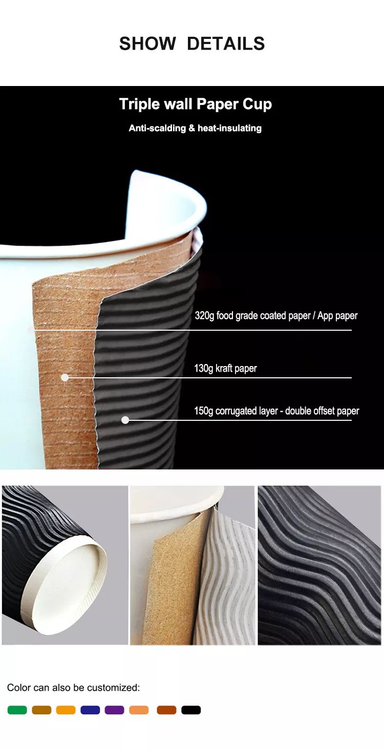 paper cups price