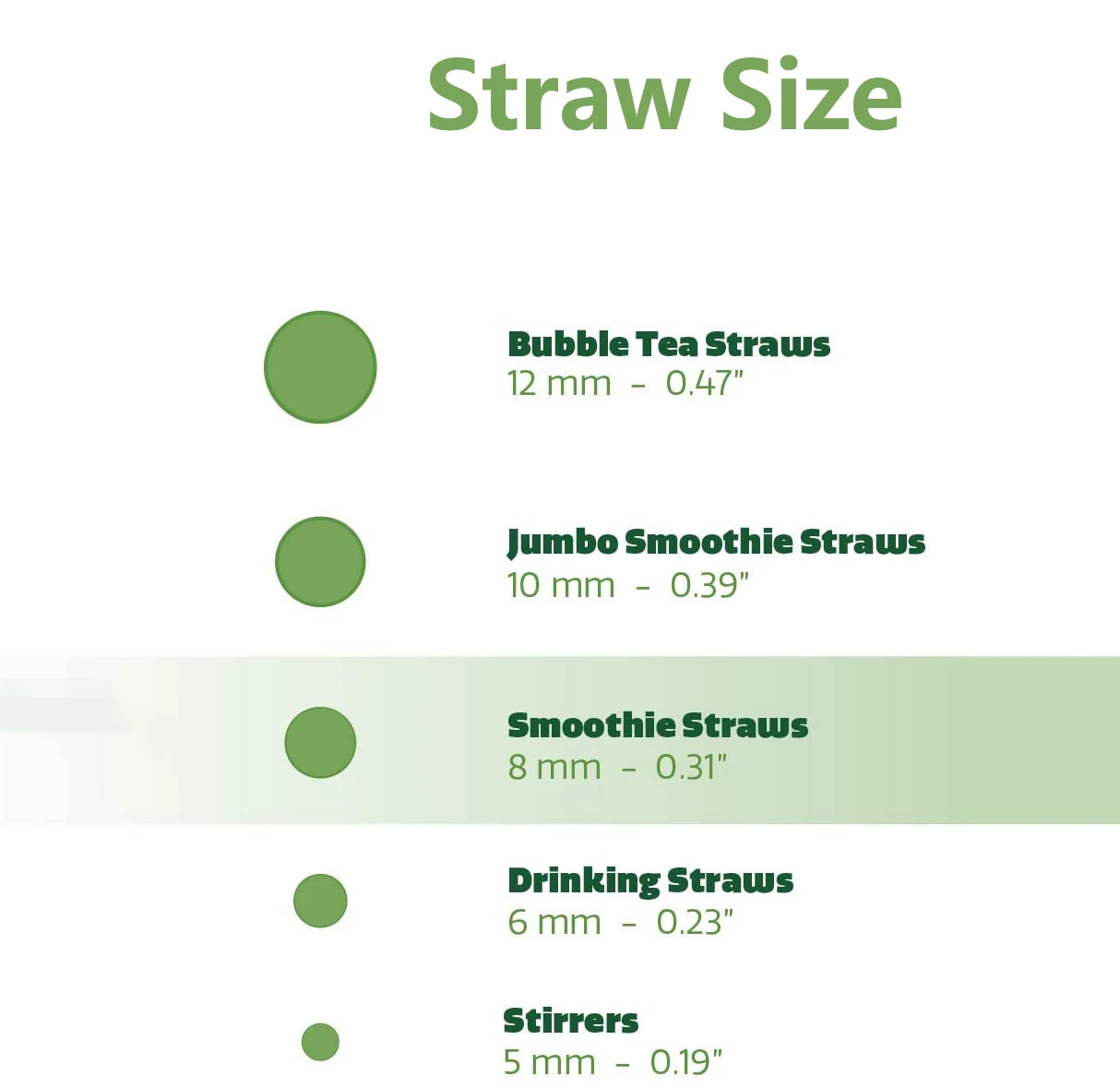 Disposable Straw Drinking Straws