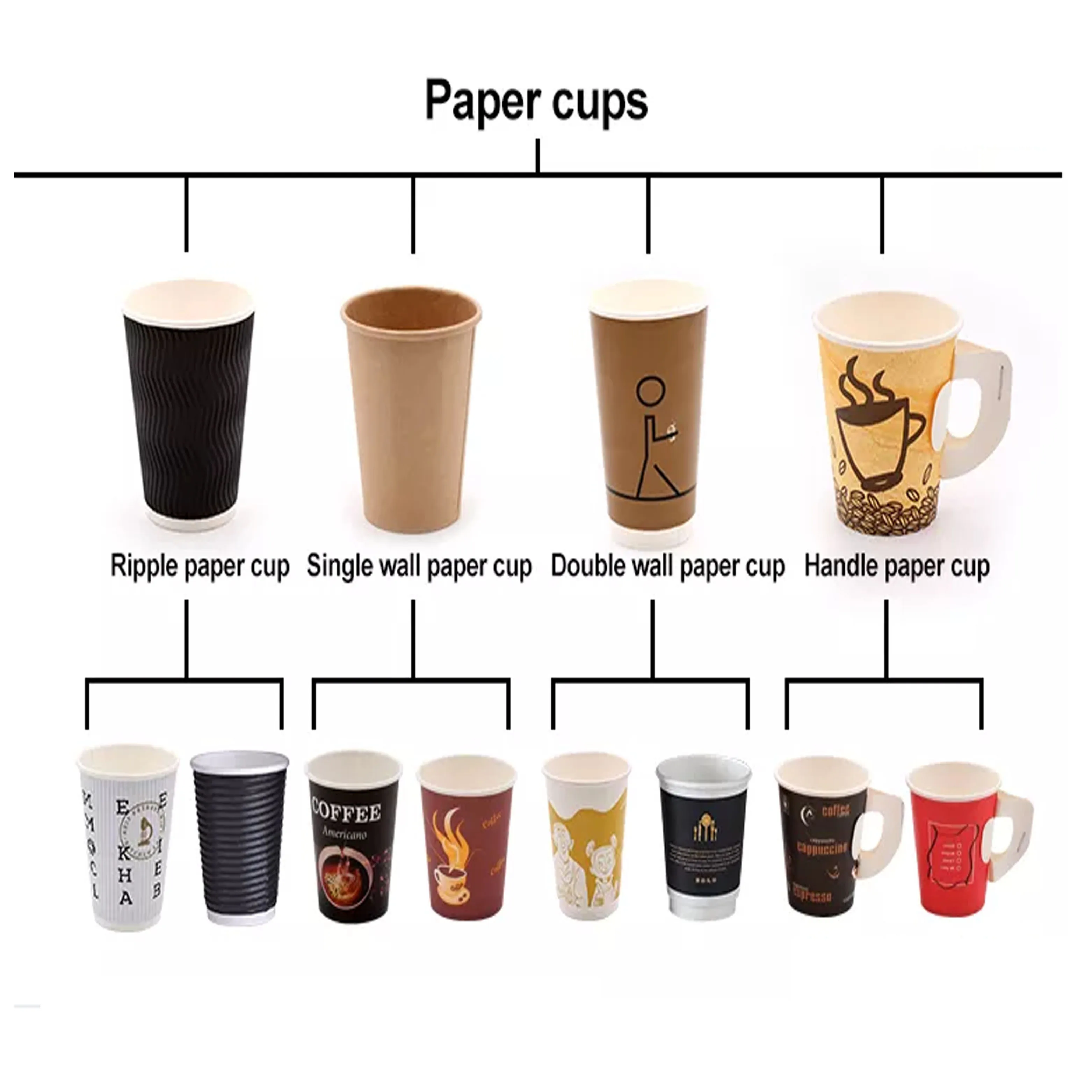 Pla Biodegradable Straw