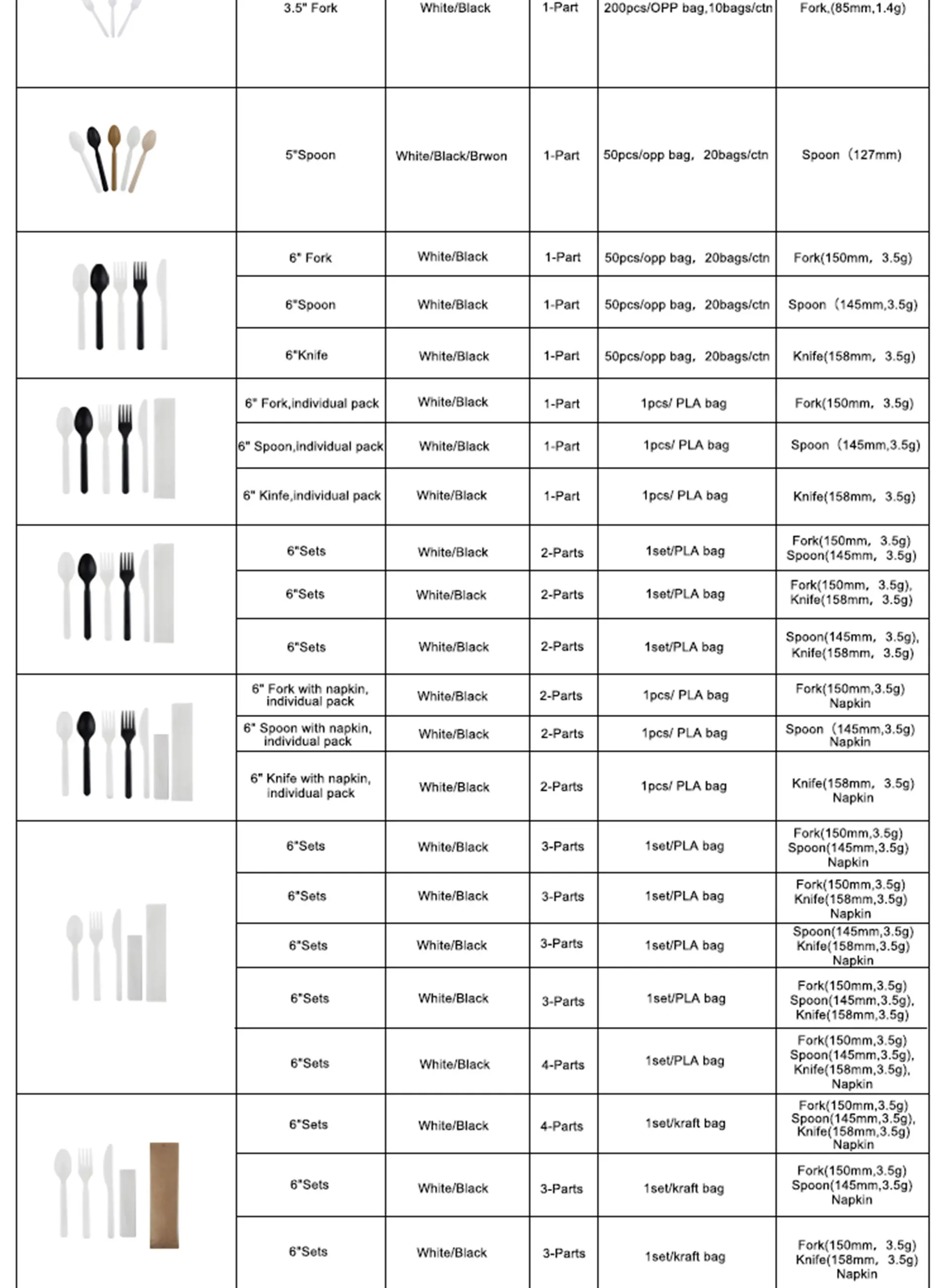 Plastic Forks With Napkin