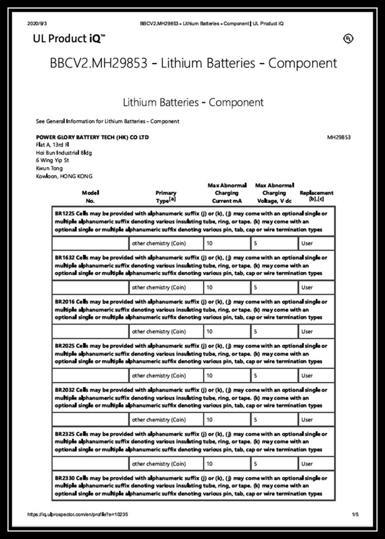 UL-Zertifikat