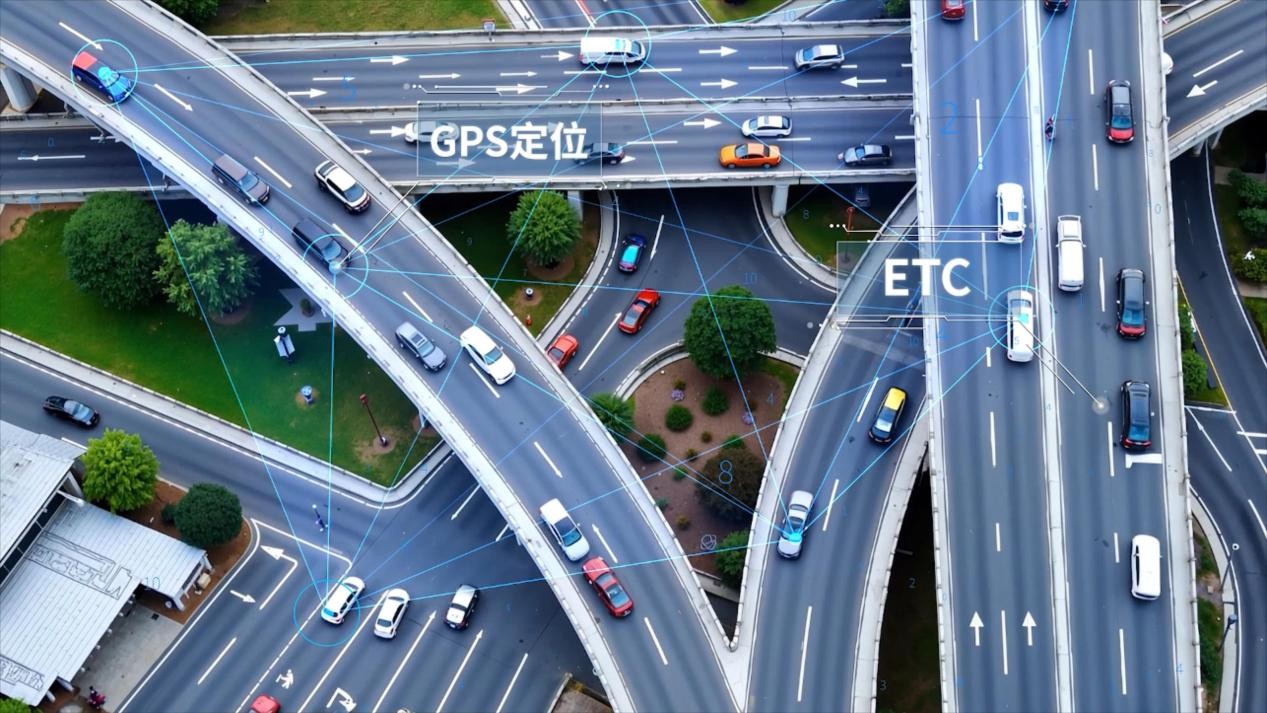 #IoT Devices #IoT Devices