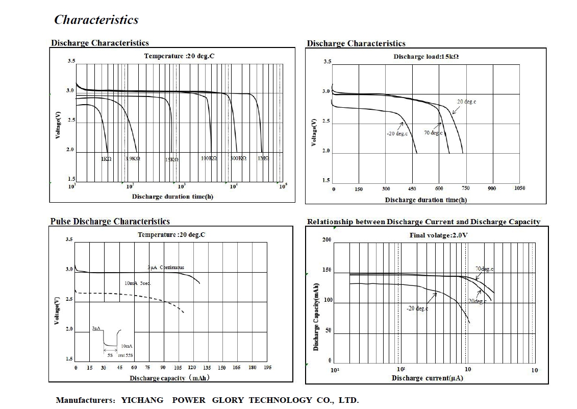 3V 150mAh