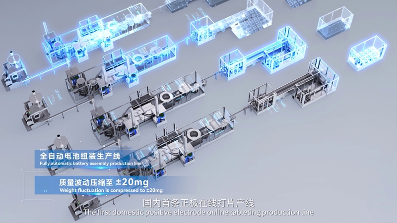 Smart Manufacturing