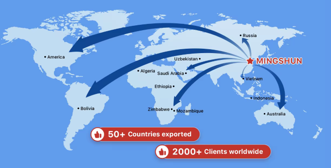 países y regiones de exportación