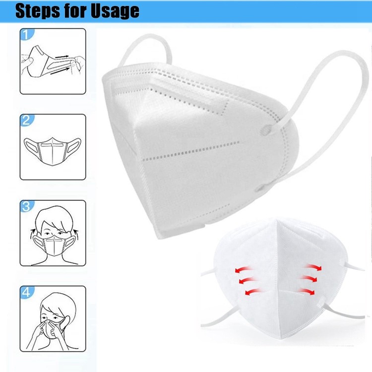 Panpansoft, Uni4star, 95 Anti Air Pollution Mouth Protective White 95 Dust Mask Factory