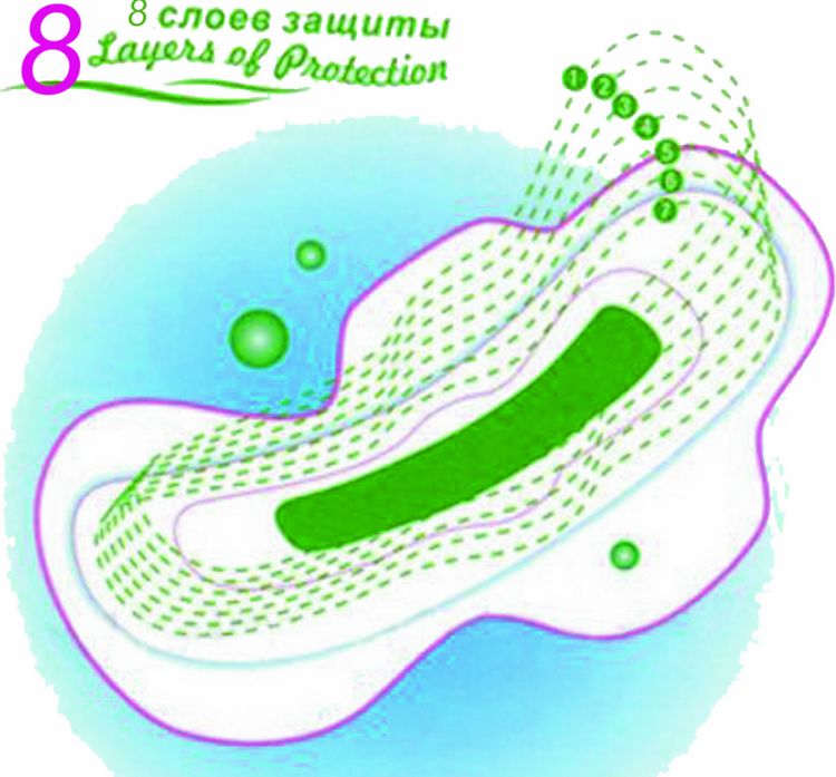 toallas sanitarias delgadas