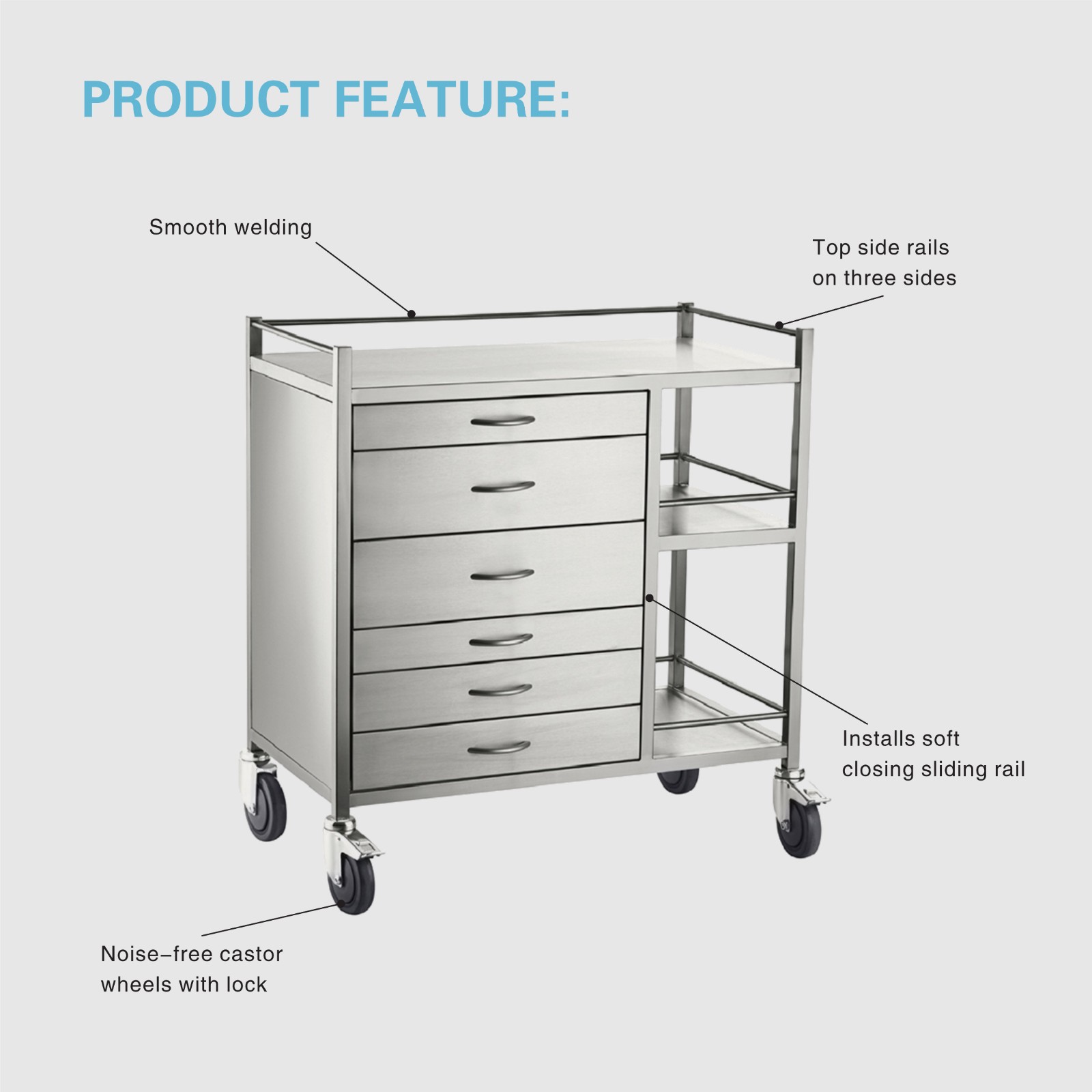 Medical supply trolley with wheels