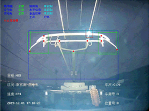 Sử dụng và tối ưu hóa hệ thống camera quan sát video Pantograph cho EMU