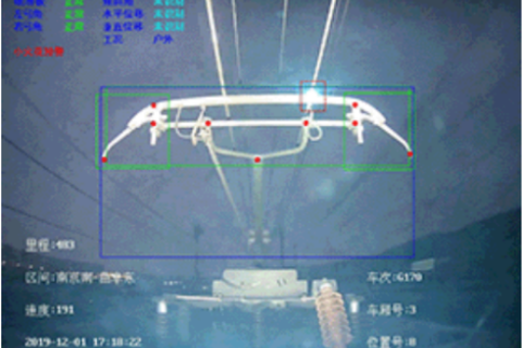 Gebruik en optimalisatie van Pantograaf Video CCTV-systeem voor EMU's