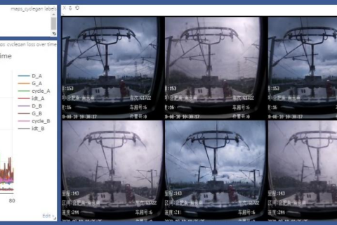 用于受电弓安全状态检测的改进 YOLOV3 算法