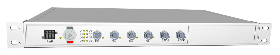 security gateway